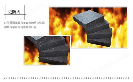 阻燃布B1等级测试 广州防火布料燃烧实验室