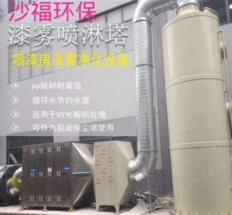 大理石粉尘烟尘处理 废气喷淋塔无锡江阴苏州环保设备