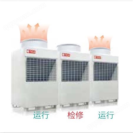 广州互邻 天加空调 数码变容量直膨空调机组 节能 精准控制 多种型号 欢迎来电
