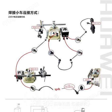 上海华威CG1-30SW摆动式自动焊接小车 气保焊二保焊小车 摆动器
