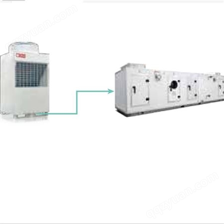 广州互邻 天加空调 数码变容量直膨空调机组 节能 精准控制 多种型号 欢迎来电