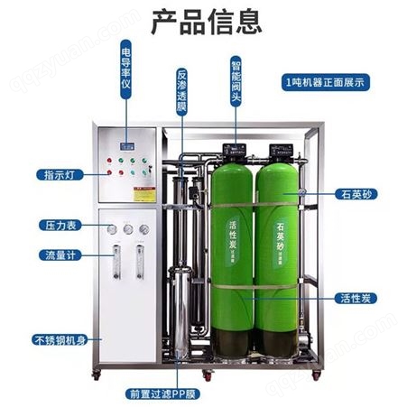 商业用净化水处理设备 大型反渗透水处理 净化纯净水设备