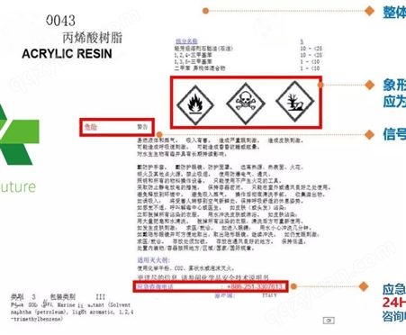 砹石科技帮助您鉴别进口危险品分类设计制作GHS标签