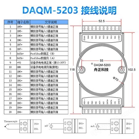 热电偶采集模块温度dp模拟量输入profibus总线舟正科技DAQM-5203
