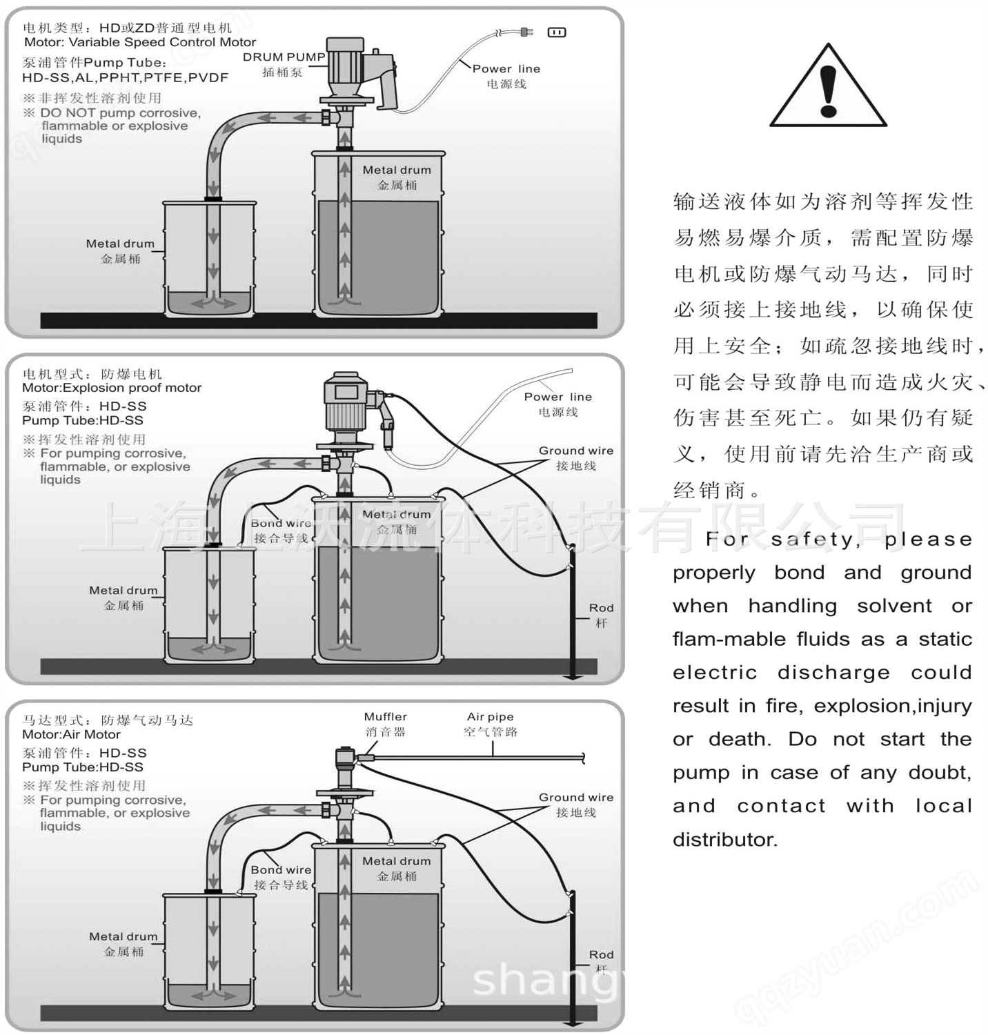 电动油桶泵安装示意图.jpg