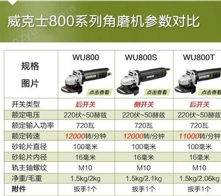 威克士充电式角磨机无刷锂电多功能WU808大功率切割手砂轮磨光机