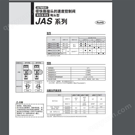 日本SMC 带快换管接头的速度控制阀 JAS