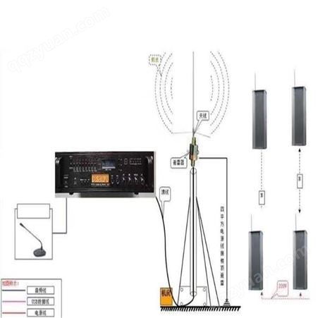 4G无线广播防水音柱,4G无线广播系统 ,IP网络广播防水音柱